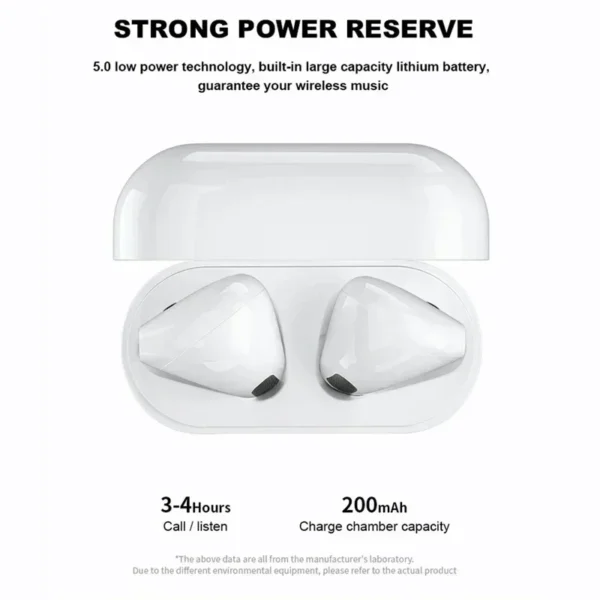 Fones de Ouvido - Image 9